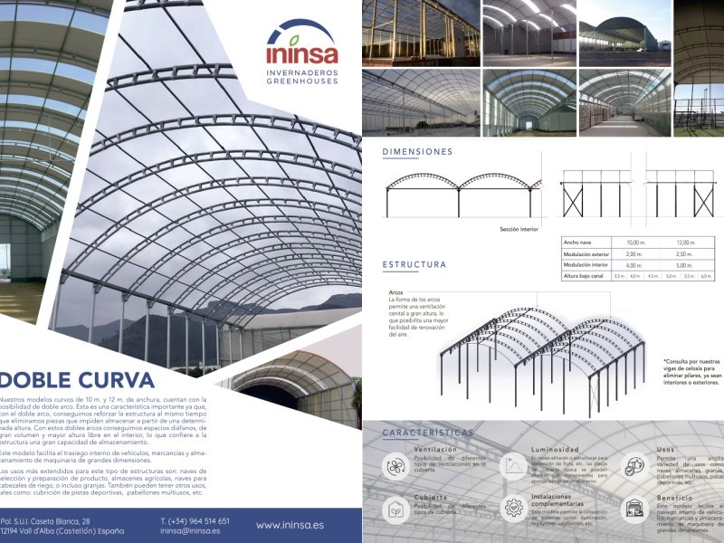 Foto El modelo de invernadero de Doble Curva