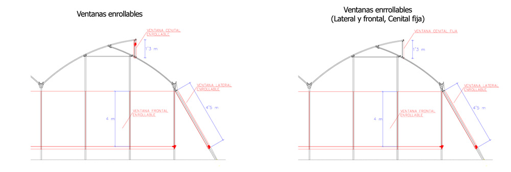 sistemas de riego para invernaderos 2