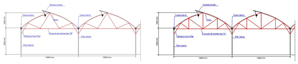 construcción invernaderos tomate 2